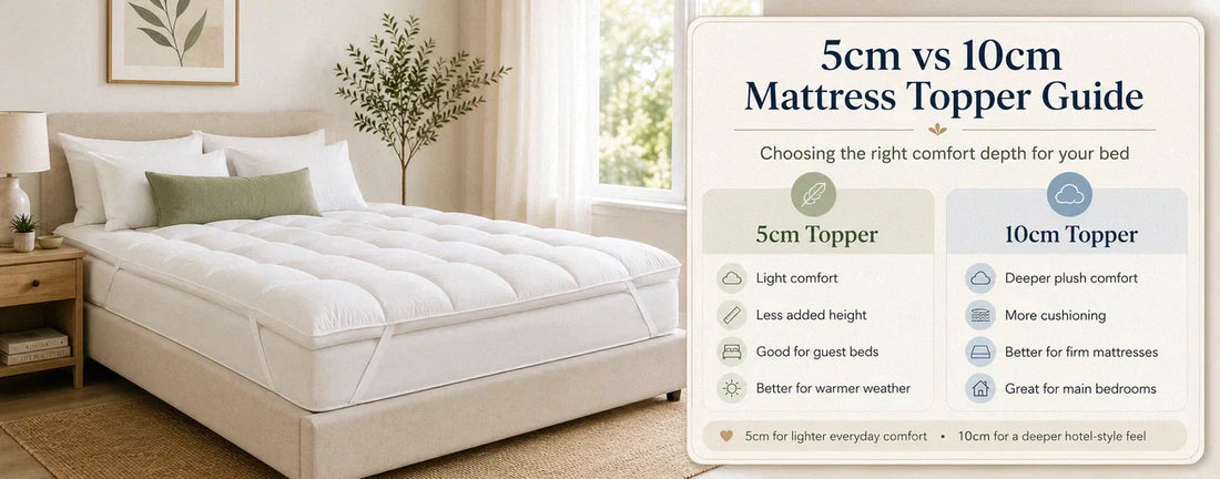 5cm vs 10cm mattress topper guide showing a quilted topper in a modern bedroom with light comfort and deeper plush comfort options.