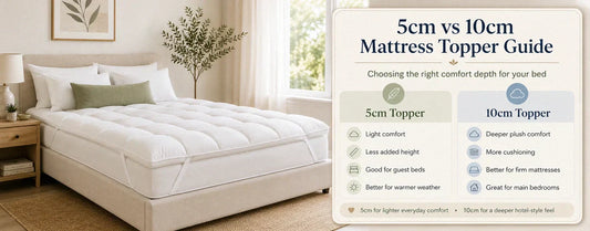 5cm vs 10cm mattress topper guide showing a quilted topper in a modern bedroom with light comfort and deeper plush comfort options.