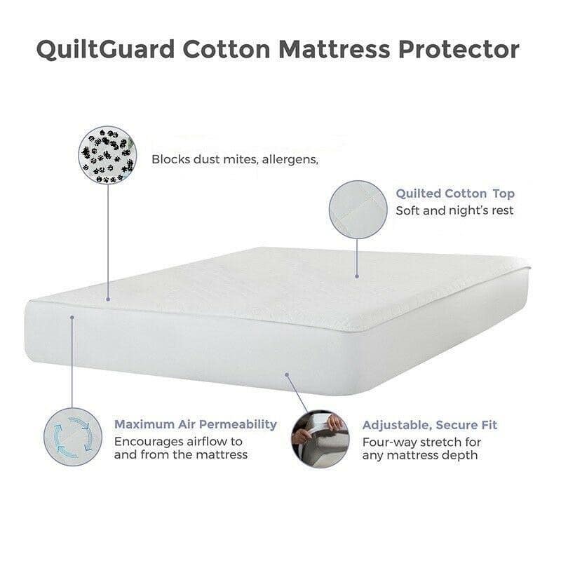Quilted mattress protector showing breathable comfort and secure fit
