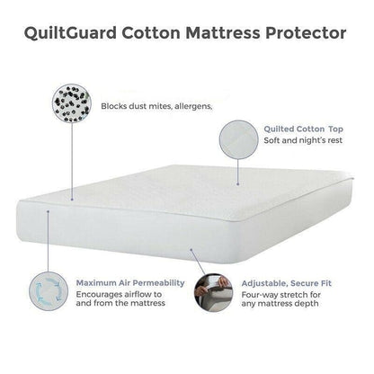 Quilted mattress protector showing breathable comfort and secure fit